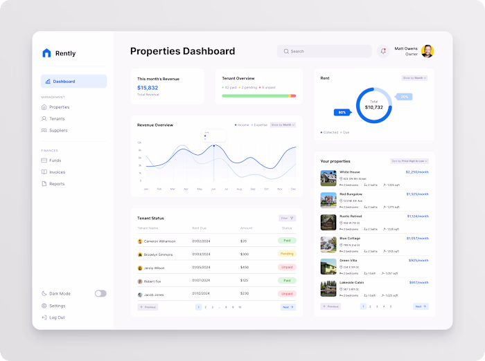 🏠 Real Estate Management dashboard