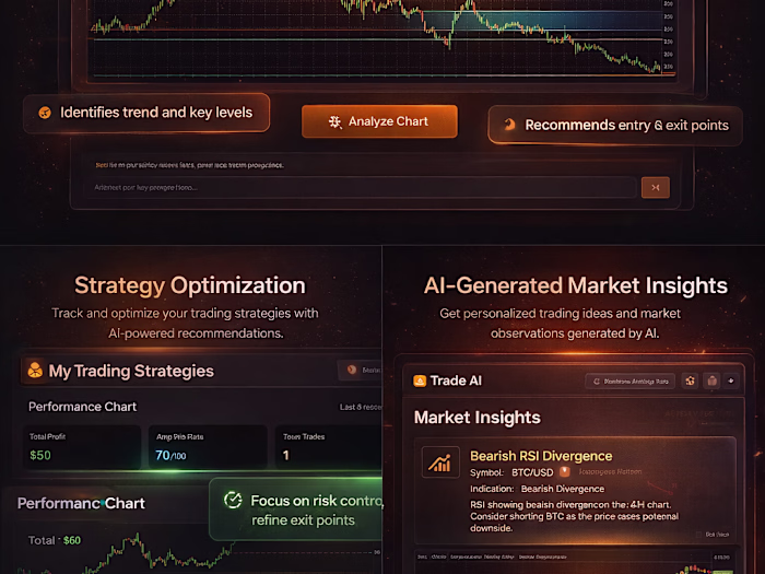 Developed a full-stack AI-powered trading