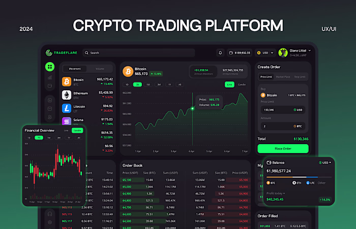 Crypto Trading Platform | Fintech Wallet Exchange App