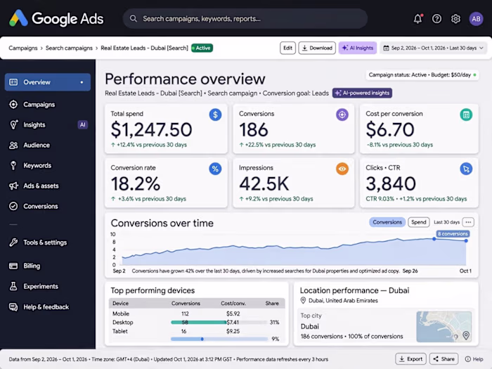 Google Ads Search Campaign -