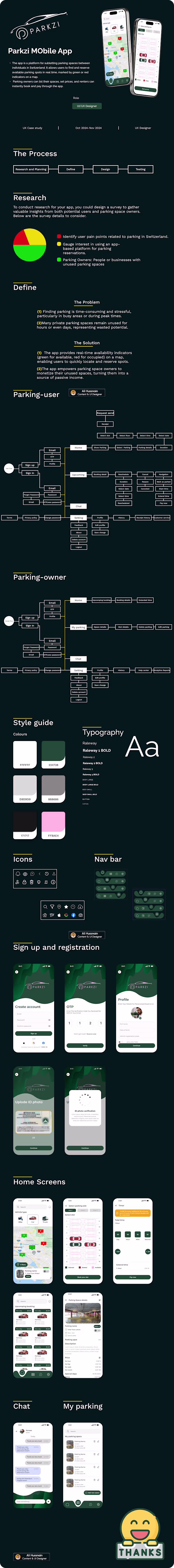 Parkzi Mobile App | UI UX Design | Figma Design