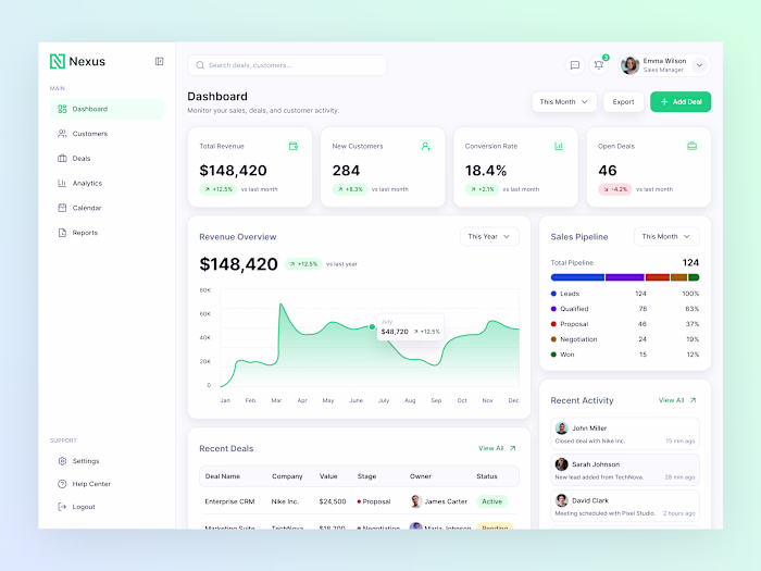 Nexus, B2B CRM Platform, UI/UX Case Study