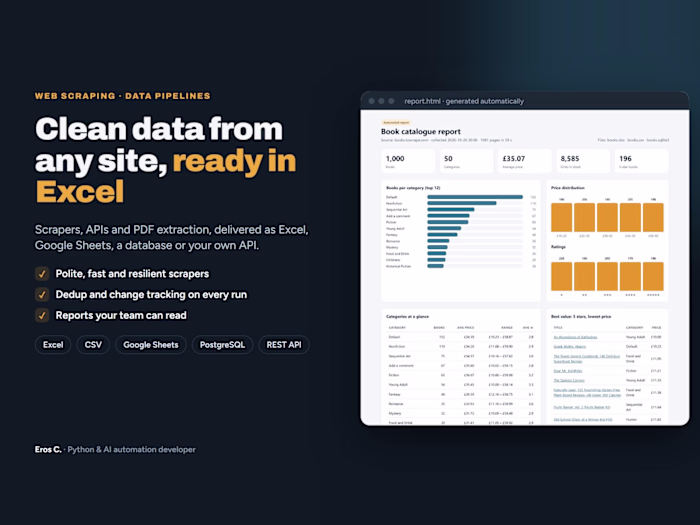 Python Web Scraper: 1,000 Products to Excel in 59 Seconds
