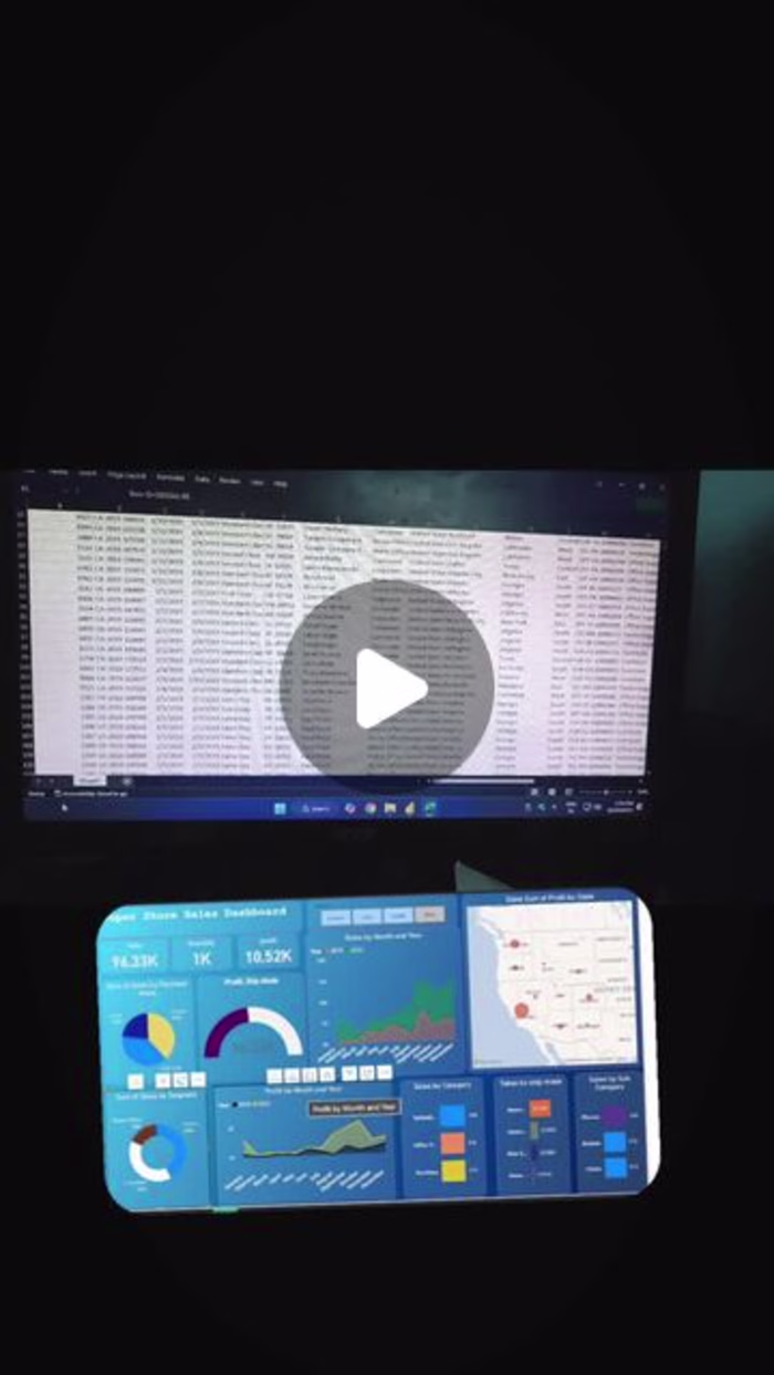 Mukesh Jaiswal on Instagram: ”# bashboard”