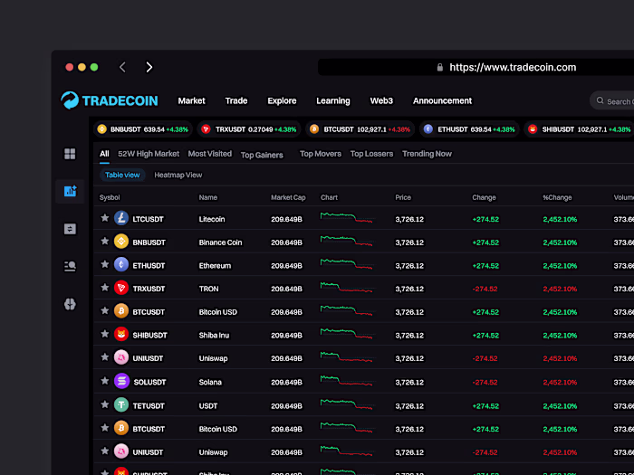 Tradecoin – Crypto Trading Dashboard
