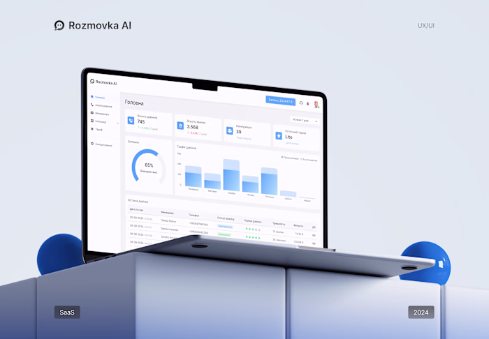 Rozmovka AI | Speech analytics CRM
