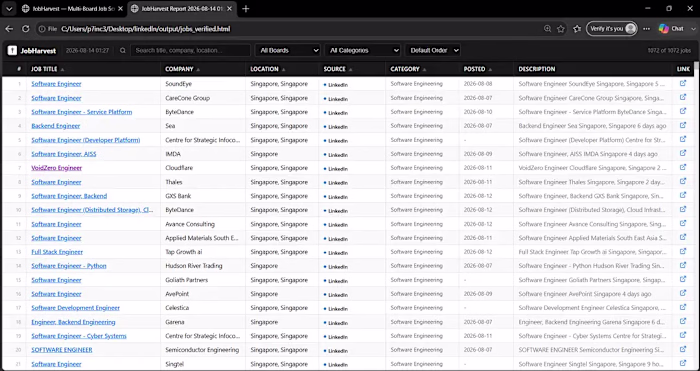 My Freelancer Project | Scraping Jobs