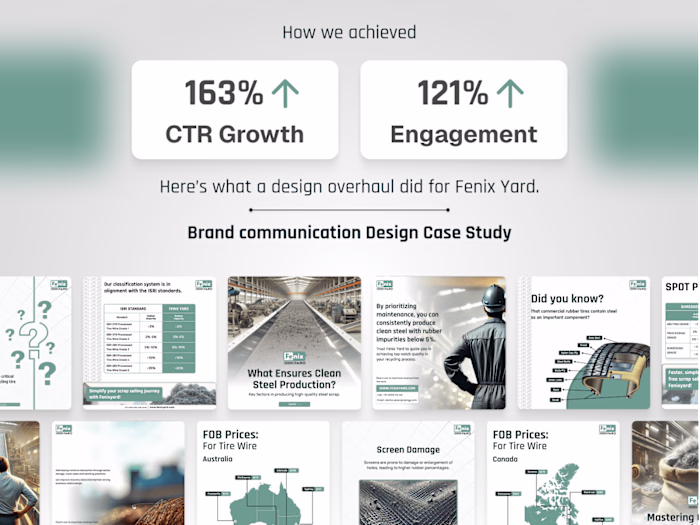 How I Scaled Fenix Yard’s Brand & Digital Presence