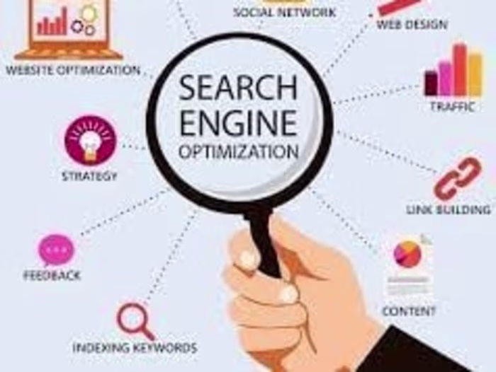 Book Indian Holiday Packages| Best Prices| Trippy Baba Tours