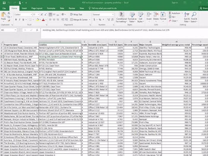 Real Estate Property Database Entry