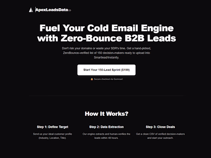 ApexLeadsData — Custom-Coded B2B Lead