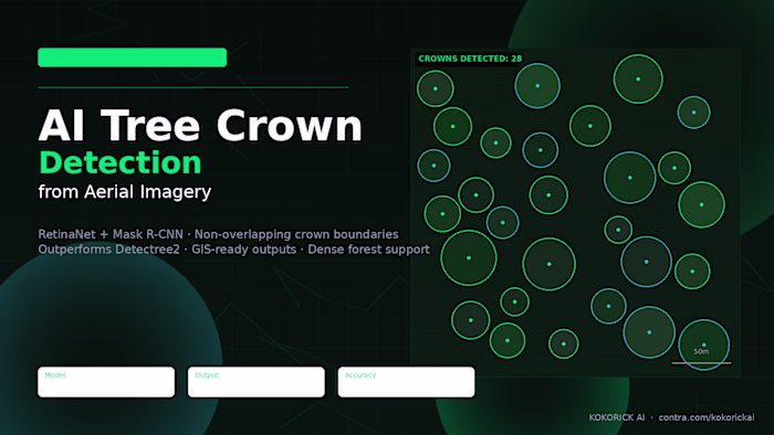 AI Tree Crown Detection from Aerial Imagery