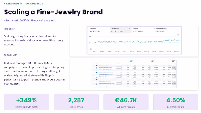 Scaled Austin & Olivia's Meta