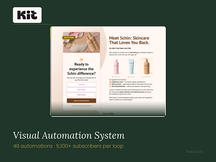 Migration from  Mailchimp to Kit