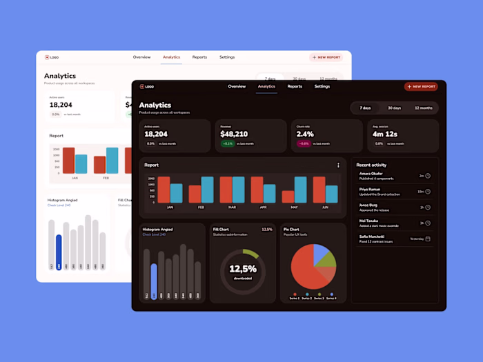 Prism Multi-Brand Design System