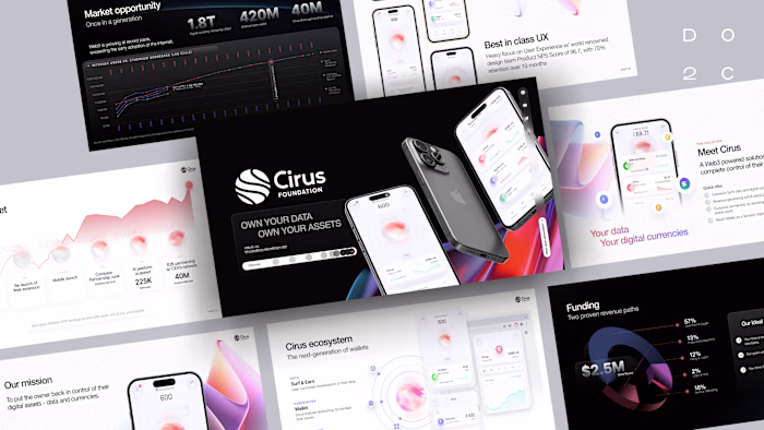 Cirus series A