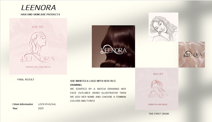 Leenora — Beauty Brand Identity & Packaging