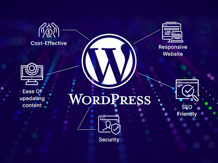 WordPress Development