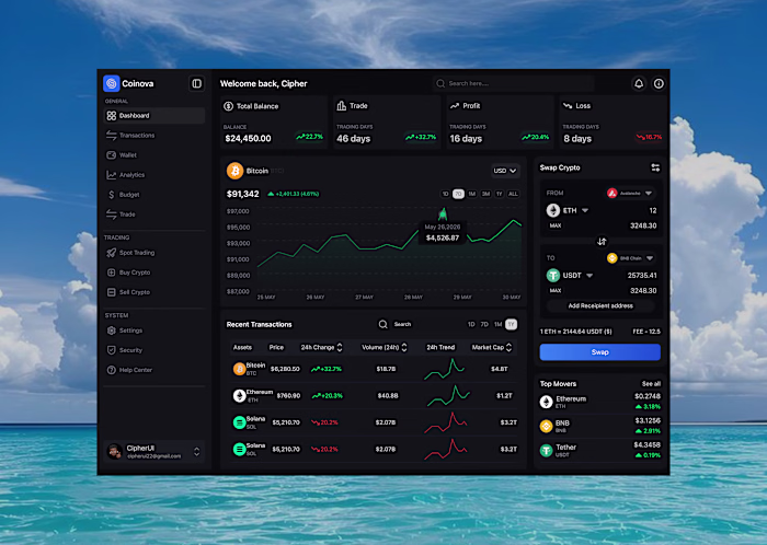 Designed and animated this crypto