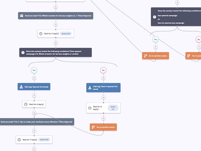 Lead Generation - Building Email Automation for Subscribers.