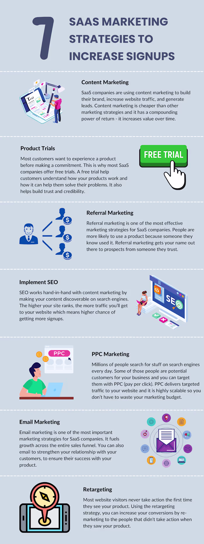 Infographic: Seven SaaS Marketing Strategies to Increase Signups