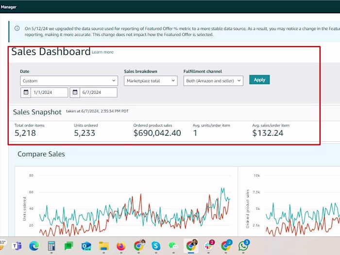 Comprehensive Marketplace Management for eCommerce Growth