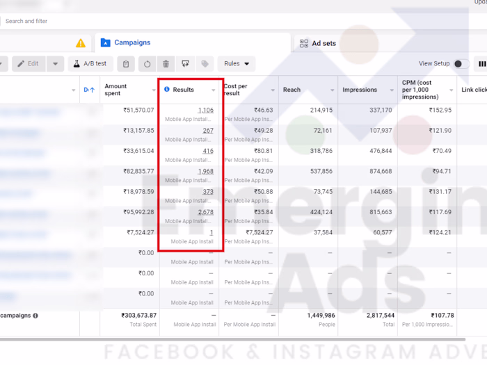 Meta ads manager