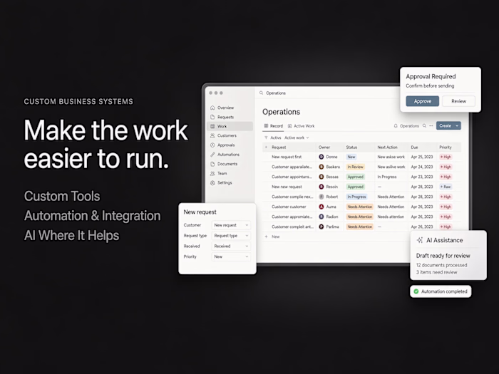 Custom Business Systems: Software Built Around Your Work