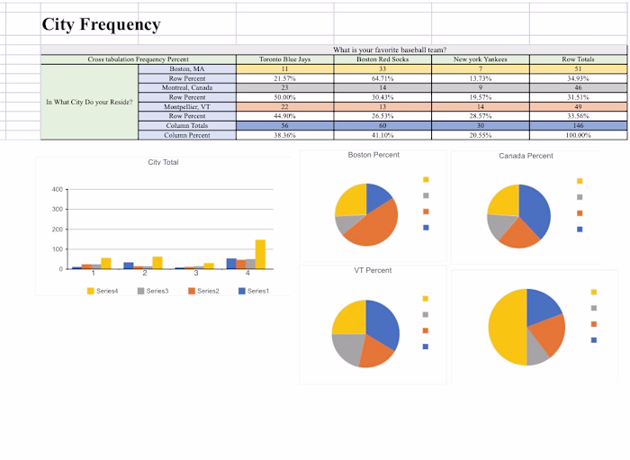 Data Graphic