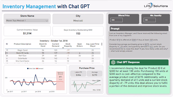 Inventory Management with Chat GPT