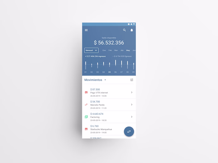 BICE Bank corporate app