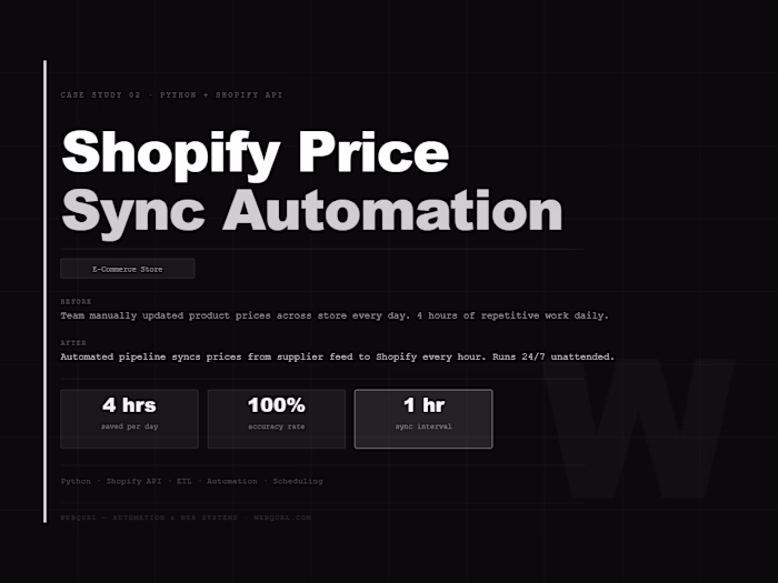 Shopify Price Sync Automation