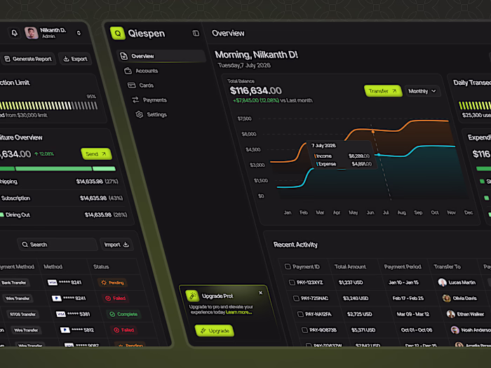 Qiespen – Fintech Dashboard UI Design