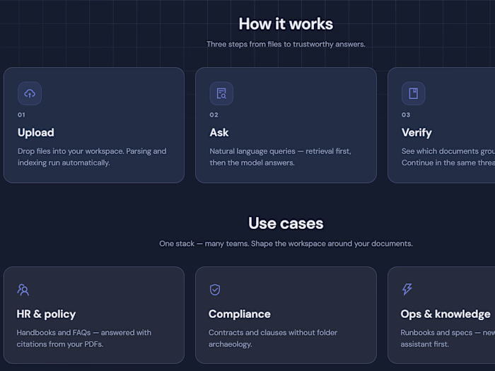 RAG Workspace — Multi-Tenant Document
