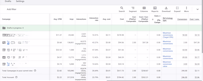 Google Ads (Multiple Campaigns) for a Service based website