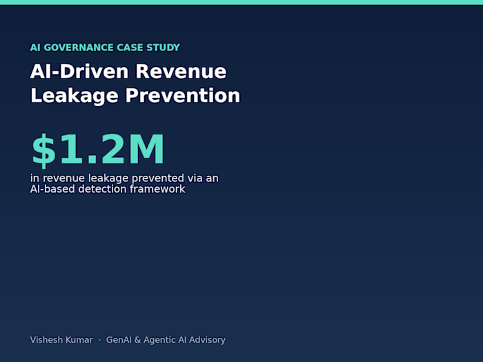 AI-Driven Revenue Leakage Prevention