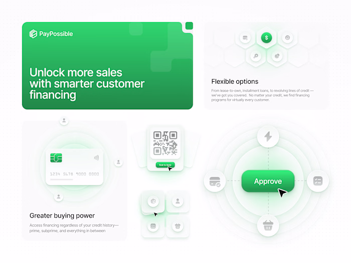 Branding for Sales