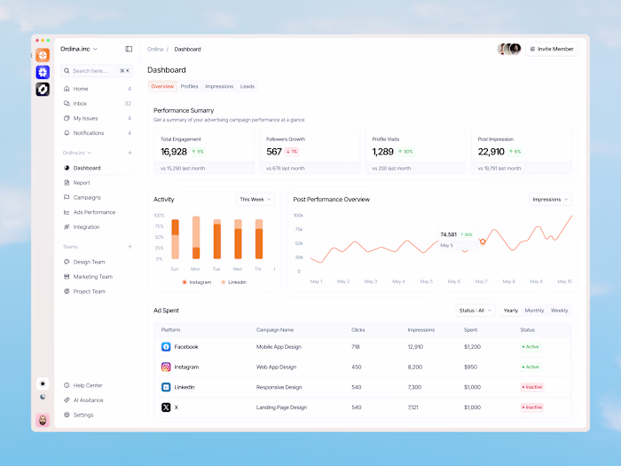 Dashboard & Landing Page Design for Ads Management Platform