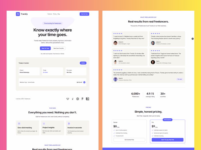 Trackly — Time Tracking SaaS Website
