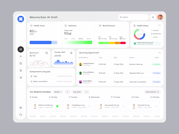 Healthcare web application designed to