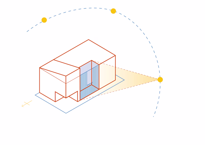 Transforming Mass to Reality