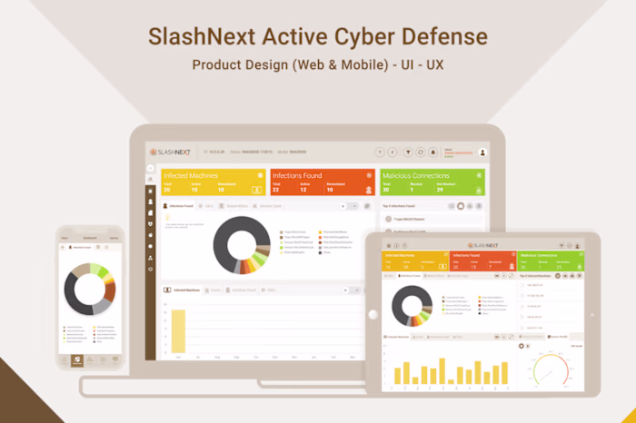 SlashNext Active Cyber Defese Product Design
