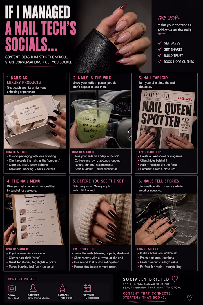 social media manager for nail