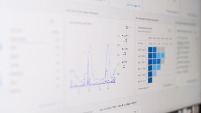 Predictive AI Retail Demand Forecasting