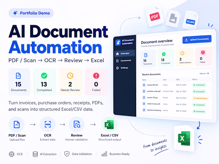 AI document automation workflow that