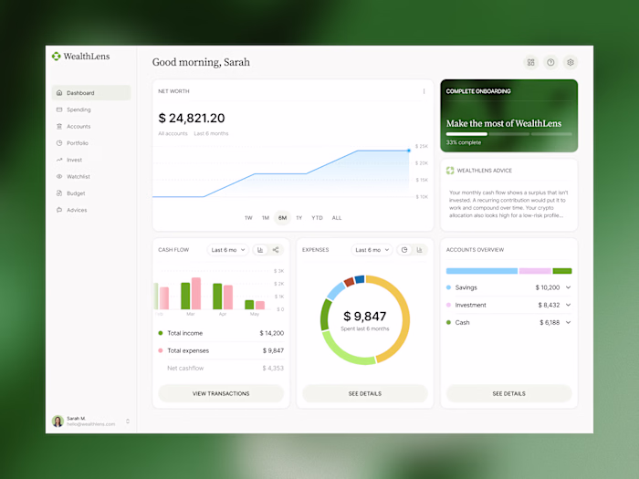 Product design for a fintech company.