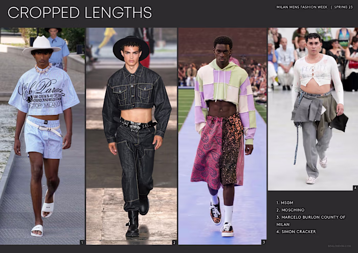 Milan Men's Fashion Week SS23 Report
