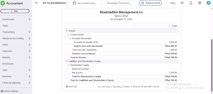 Same month Balance sheet August
