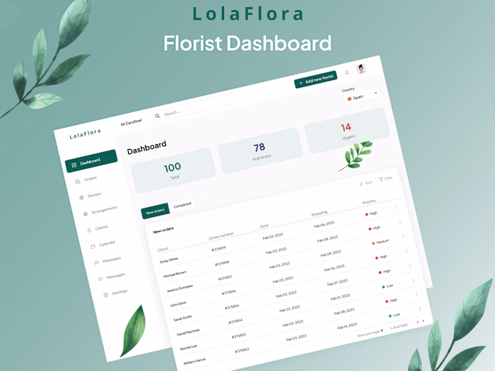 Florist Dashboard Design