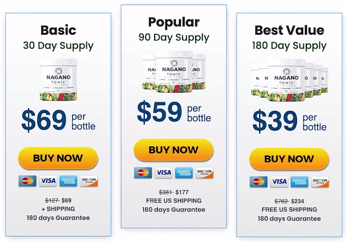 Nagano Tonic — [TOP 5 BENEFITS 2025!] With PRICE?